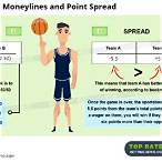money line bet