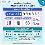 ดูผลออกสลากวันนี้
